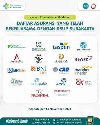 Kerjasama Asuransi